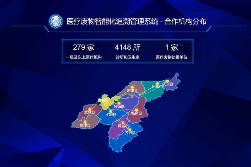德州醫(yī)療機構